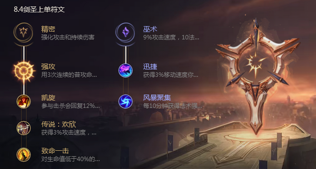 《LOL》8.4版本剑圣基石符文出装推荐