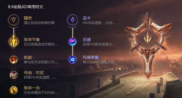 《LOL》8.4版本老鼠基石符文出装推荐