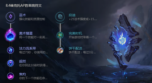 《LOL》8.4版本机械先驱维克托基石符文出装推荐