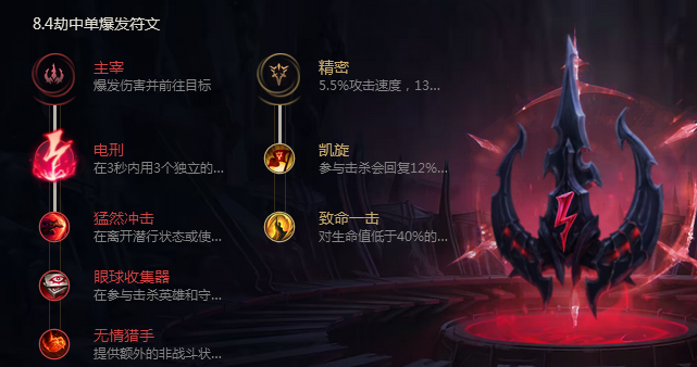 《LOL》8.4版本影流之主劫基石符文出装推荐