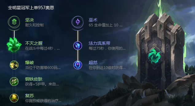 《LOL》8.4版本奥恩基石符文出装推荐