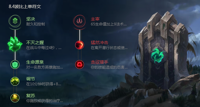 《LOL》8.4版本波比基石符文出装推荐