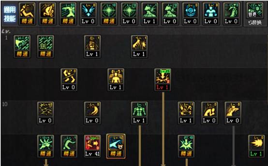 《DNF》起源版本暴风女皇加点攻略