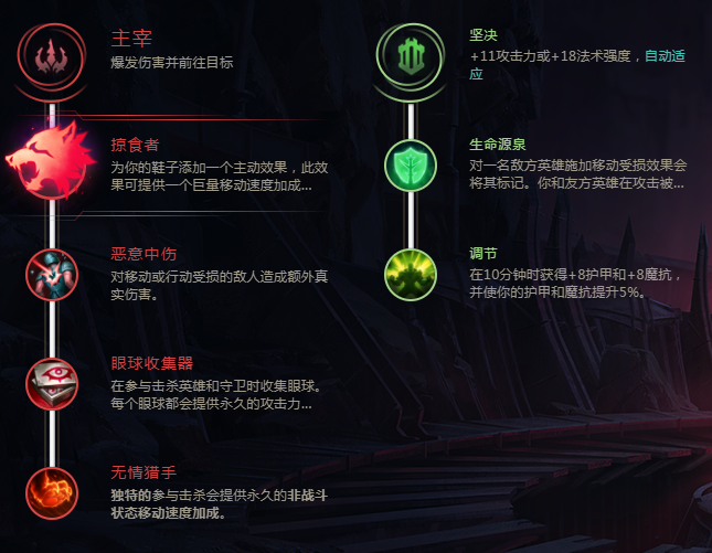 《LOL》掠食者蝎子出击必杀