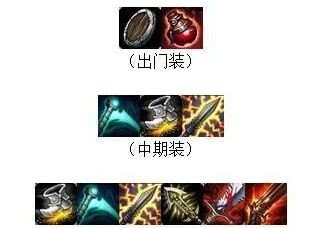 《LOL》S8卡莎技能加点