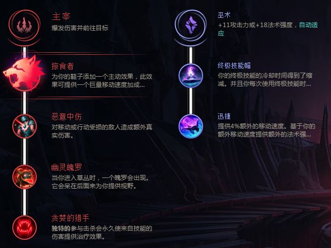 《LOL》8.5版本努努基石符文出装推荐