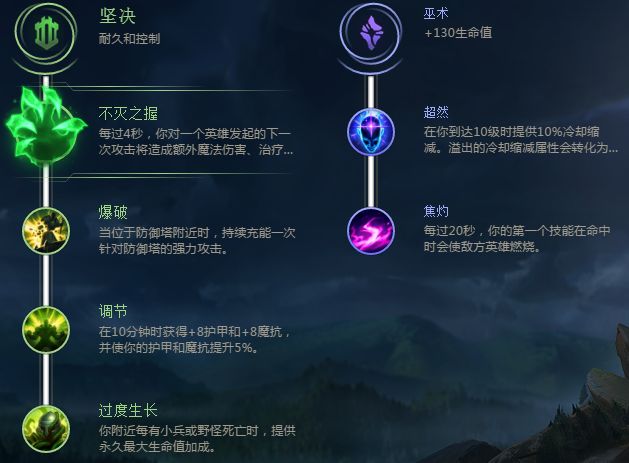 《LOL》8.5版本加里奥基石符文出装推荐