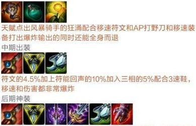 《LOL》8.5版本人马基石符文出装推荐