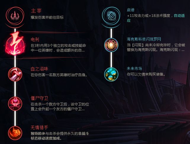 《LOL》8.5版本酒桶基石符文出装推荐