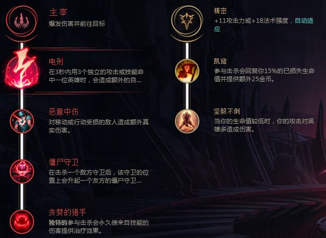 《LOL》8.5版本诺手基石符文出装推荐