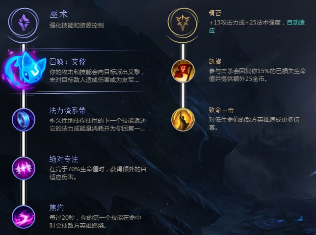 《LOL》8.5版本女枪基石符文出装推荐