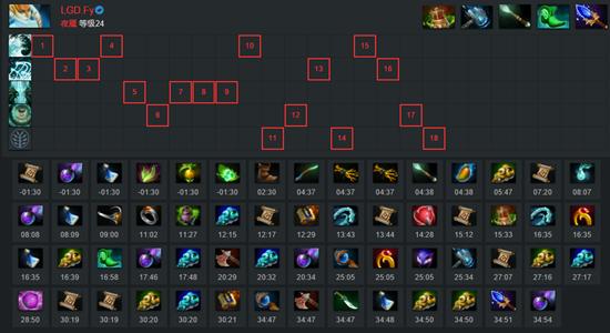 《DOTA2》娜迦海妖的强势回归