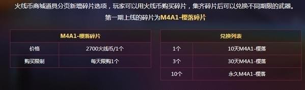 《CF》M4A1-樱落碎片获得方法介绍