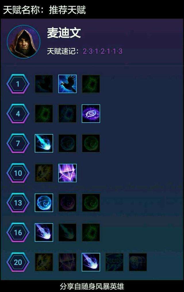 《风暴英雄》新版本麦迪文玩法指南