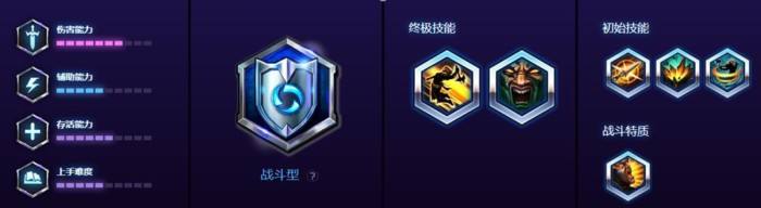 《风暴英雄》新版本桑娅攻略