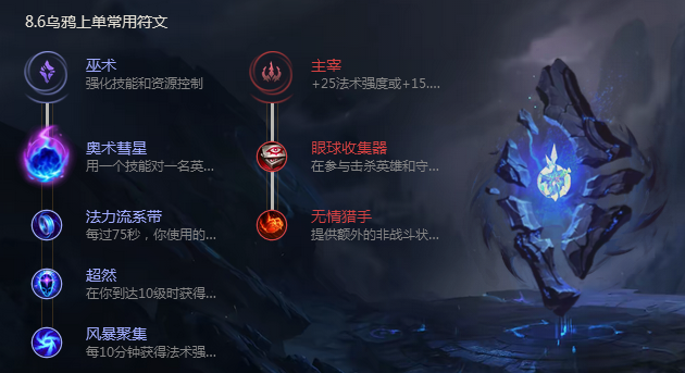 《LOL》8.6版本新乌鸦符文打法攻略