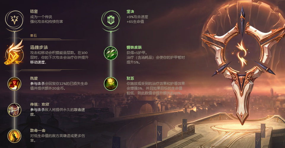 《LOL》剑魔超详细攻略，对线，符文，装备