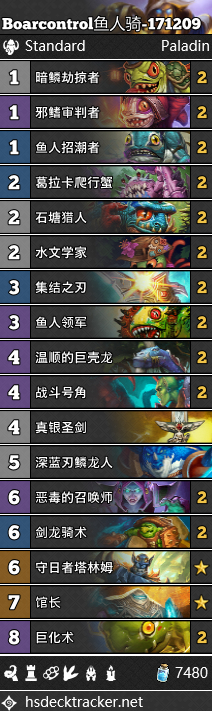 《炉石传说》狗头人圣骑士卡组大全