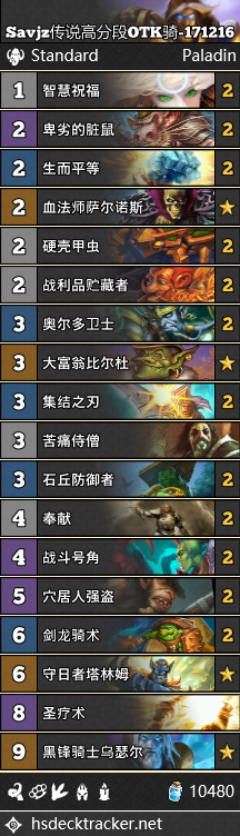 《炉石传说》狗头人圣骑士卡组大全