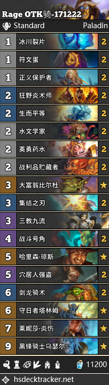 《炉石传说》狗头人圣骑士卡组大全