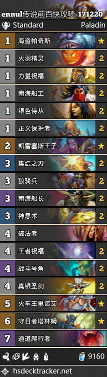 《炉石传说》狗头人圣骑士卡组大全