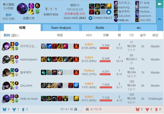 《LOL》8.6征服者武器新玩法介绍