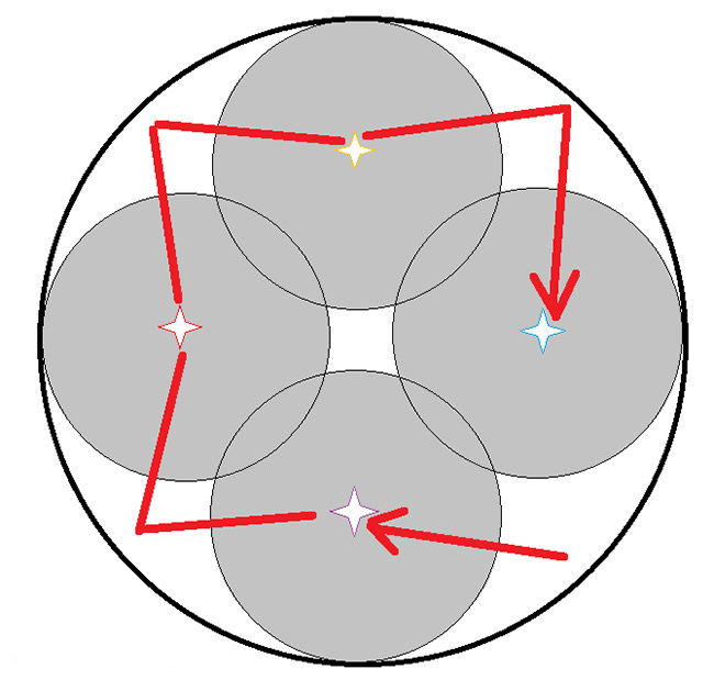 《天涯明月刀》嘲天宫通关技巧