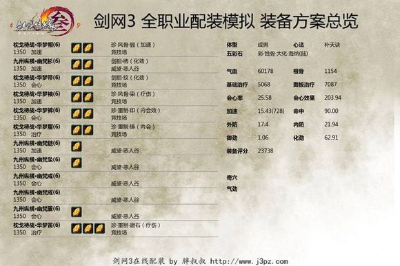 《剑网3》重制版奶毒PVP配装大全