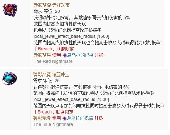 《流放之路》3.2死灵格挡双满格装备需求一览