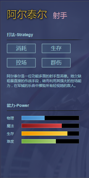 《幻想全明星》阿尔泰尔技能详解