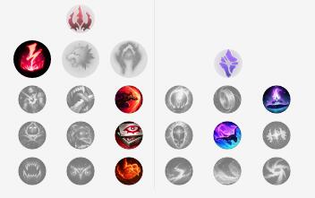 《LOL》8.9快乐刀男玩法一览