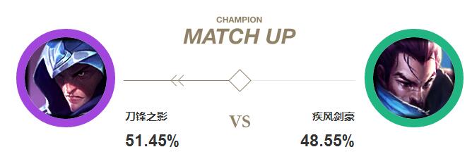 《LOL》8.9快乐刀男玩法一览