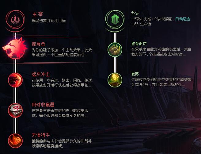 《LOL》掠食者派克攻略打法