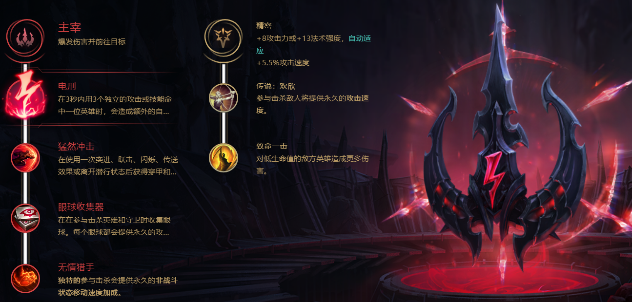 《LOL》派克打野符文出装推荐