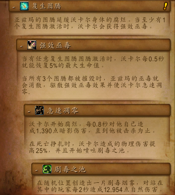 《魔兽世界》8.0五人本图文详解