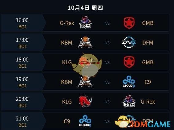 《LOL》S8总决赛EDG赛程表介绍