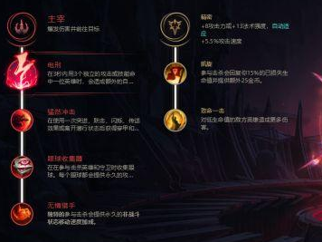 《LOL》8.19卡萨打野盲僧符文出装攻略