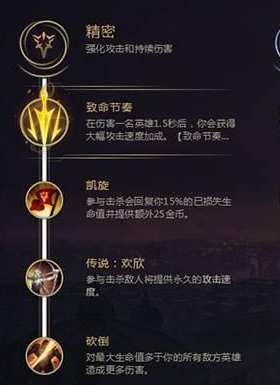 lol8.20沙皇怎么出装