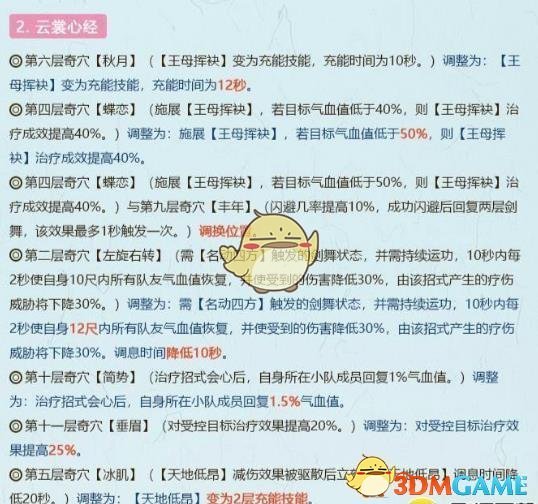 《剑网3》世外蓬莱全门派技改介绍