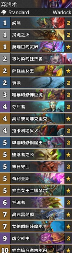 炉石传说拉斯塔哈弃牌术怎么组