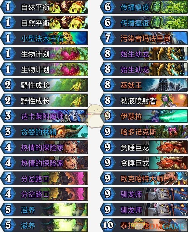 《炉石传说》标准乱斗角斗场攻略