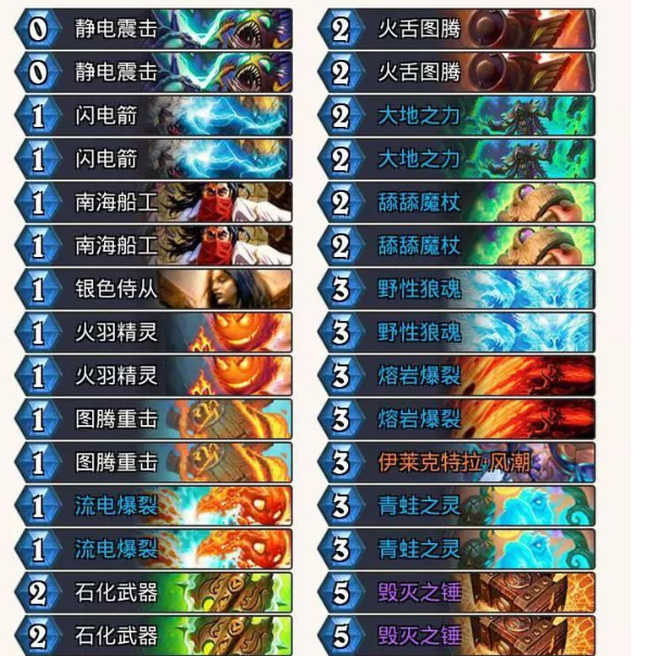 《炉石传说》拉斯塔哈95胜率锤爆一切快攻萨详细攻略