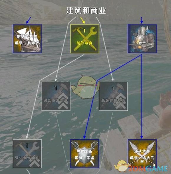 《ATLAS》十六大技能加点大型攻略