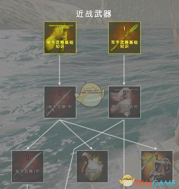 《ATLAS》十六大技能加点大型攻略