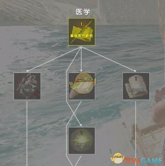 《ATLAS》十六大技能加点大型攻略