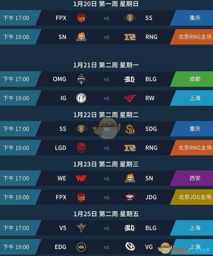 《LPL》2019春季常规赛赛程预览