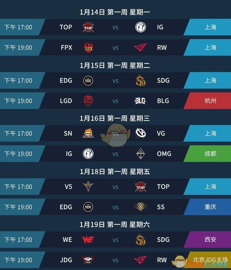 《LPL》2019春季常规赛赛程预览