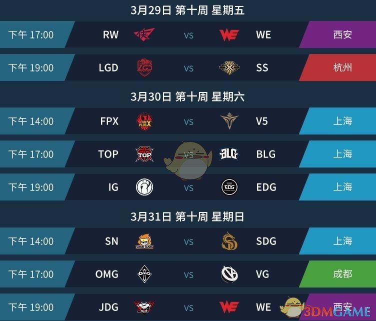 《LPL》2019春季常规赛赛程预览