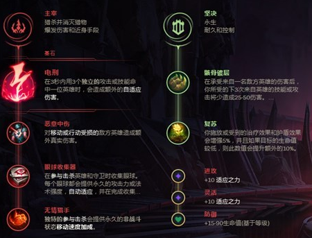 《LOL》8.24B强势辅助巴德攻略