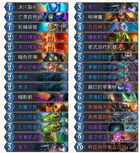 《炉石传说》亵渎和奴隶主的进阶探讨